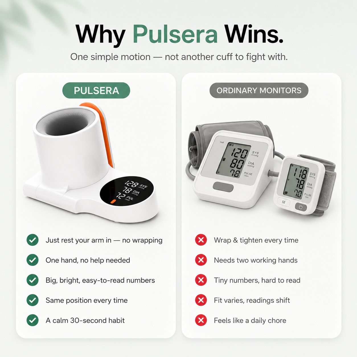 Pulsera™ | Slide-In BP Monitor