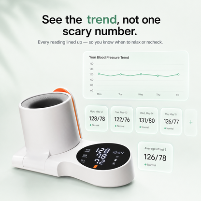 Pulsera™ | Slide-In BP Monitor