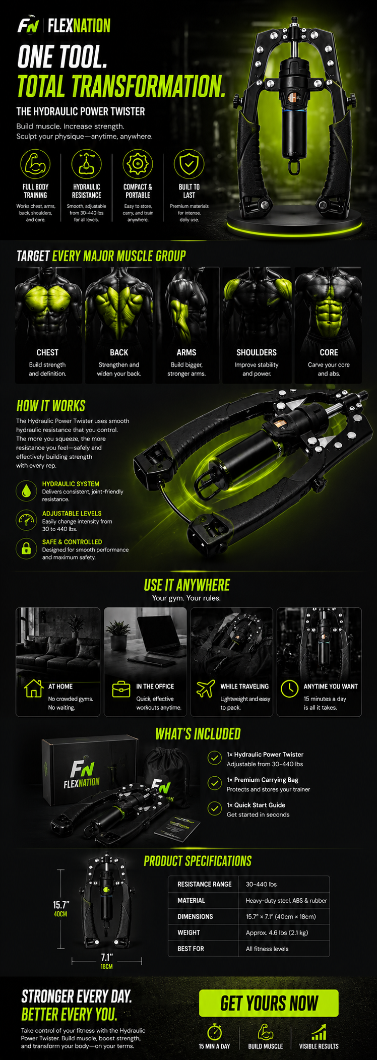 PowerFlex Pro Hydraulic Twister