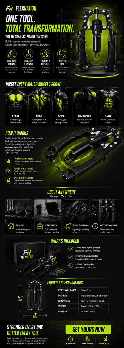 PowerFlex Pro Hydraulic Twister