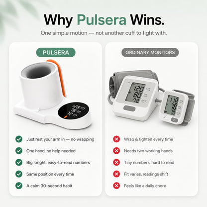 Pulsera™ | Slide-In BP Monitor