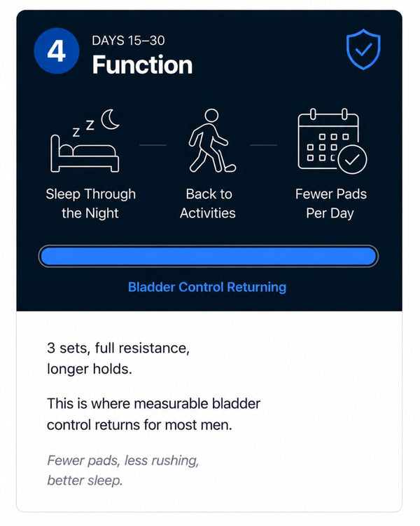 Media instruction image